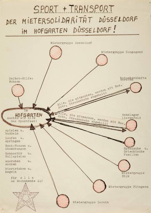 Image representation for 2023